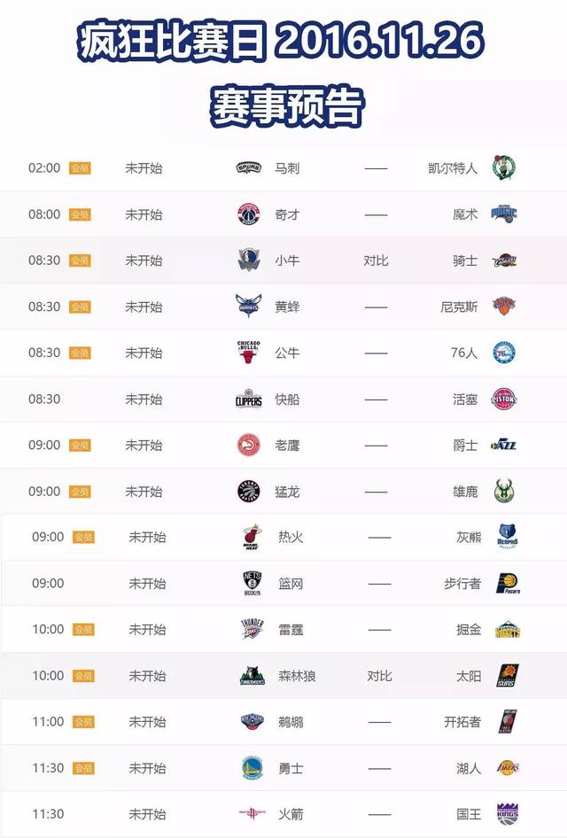 在哪下载 ESPN 解说的 NBA 比赛录像？