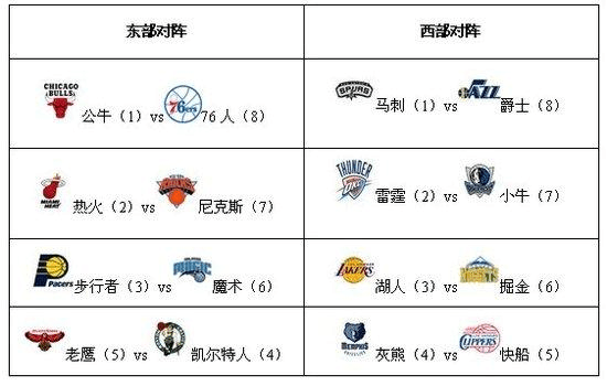 3、听说最近有个巴西传奇举行中国足球赛啊