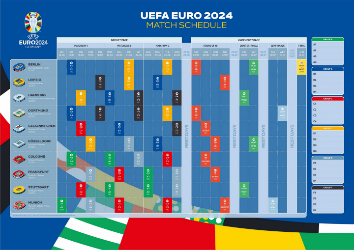 2024年欧洲杯：死亡之组再燃战火，足球盛宴即将上演-今日头条